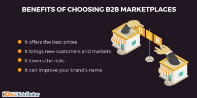 benefits of choosing B2B Marketing Company