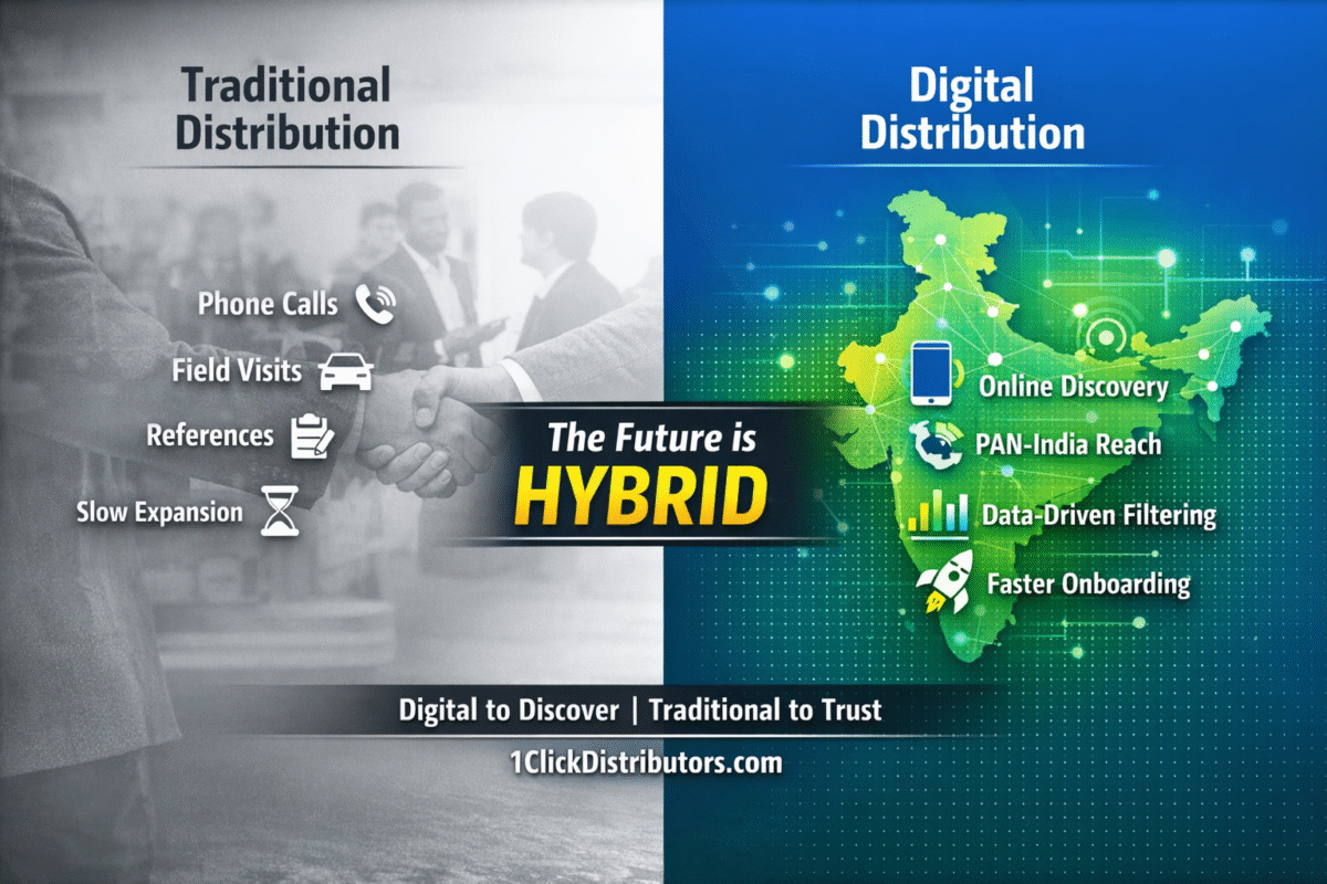 Future of Distributor Appointment in India